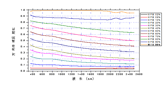 蘑菇成视频yh人入口