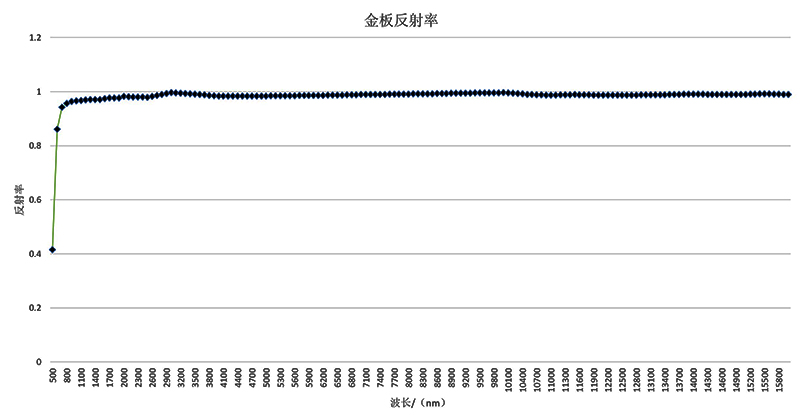 蘑菇成视频yh人入口